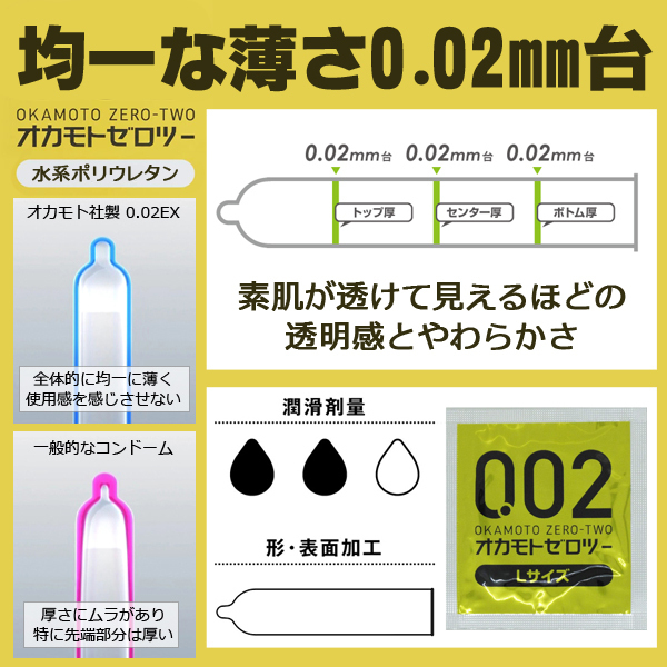 �R���h�[���Q���Z�b�g�y�k�T�C�Y�z